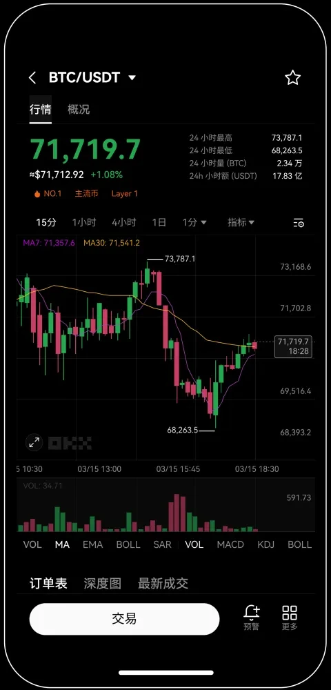 欧易官方最新版本宣传图